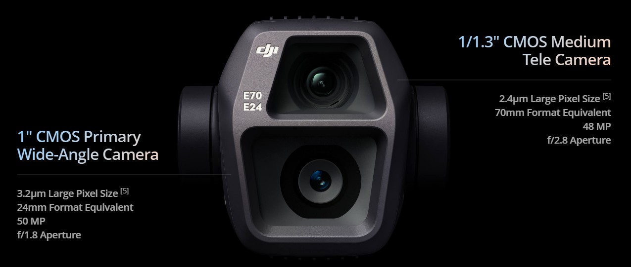 DJI Air 3S camera.jpg